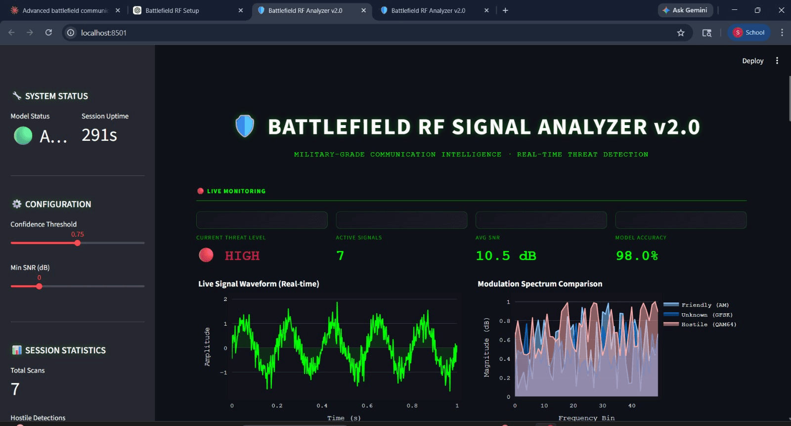 Battlefield RF Signal Intelligence Dashboard